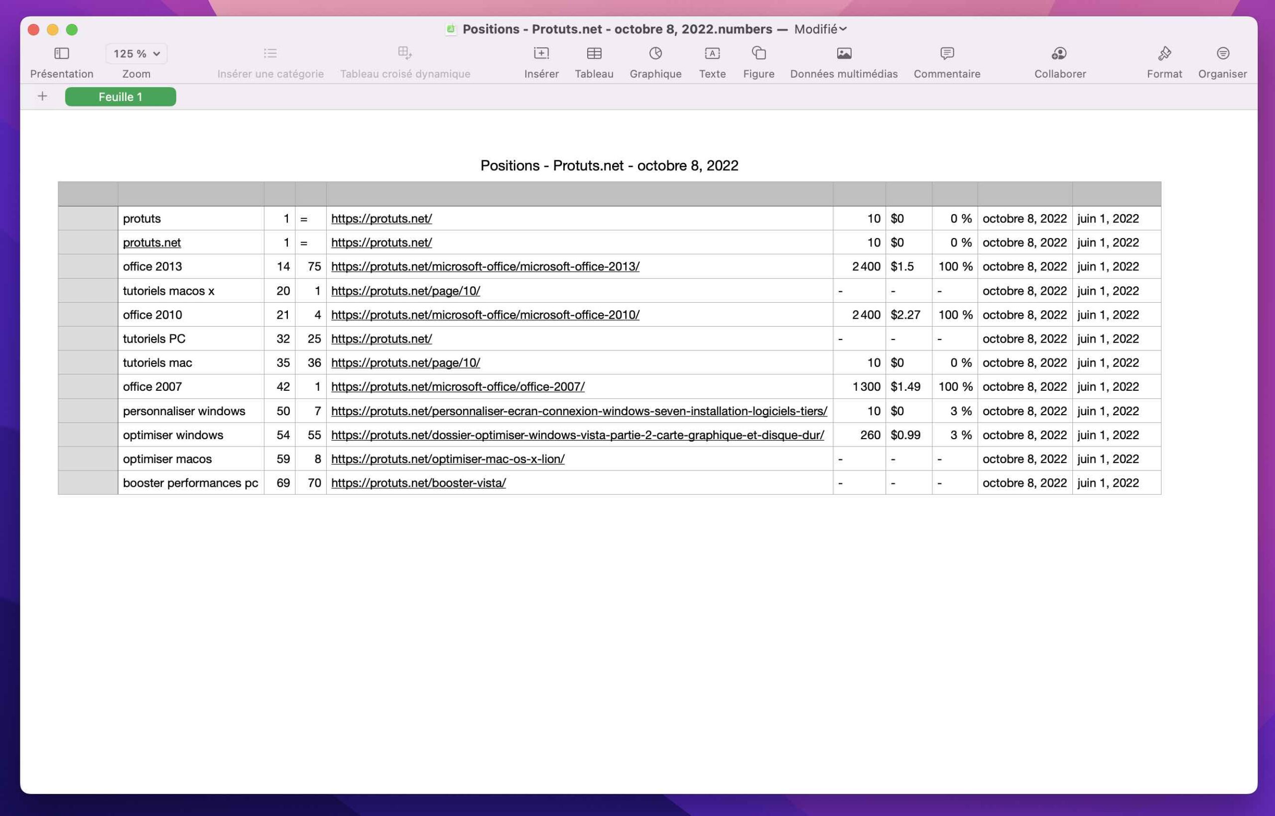 Export your rankings and backlinks of your WordPress site to a CSV file with SEOPress Insights